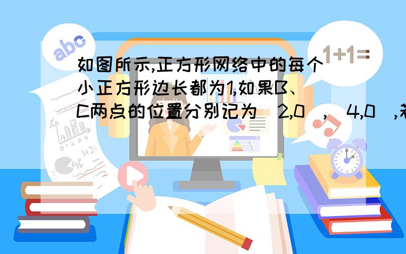 如图所示,正方形网络中的每个小正方形边长都为1,如果B、C两点的位置分别记为（2,0）,（4,0）,若△ABC不是锐角三角形且面积为4,则满足条件的A点的位置可以怎样表示?