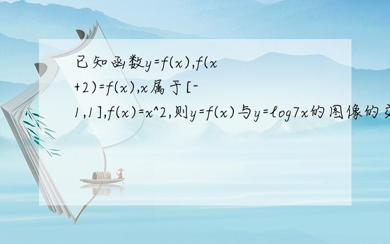 已知函数y=f(x),f(x+2)=f(x),x属于[-1,1],f(x)=x^2,则y=f(x)与y=log7x的图像的交求交点个数.