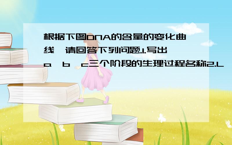 根据下图DNA的含量的变化曲线,请回答下列问题.1.写出a、b、c三个阶段的生理过程名称2.L→M染色体变化的特点是3.D→E染色体变化的特点是4.B→C的变化是由于5.H→I的变化是由于6.基因突变发生