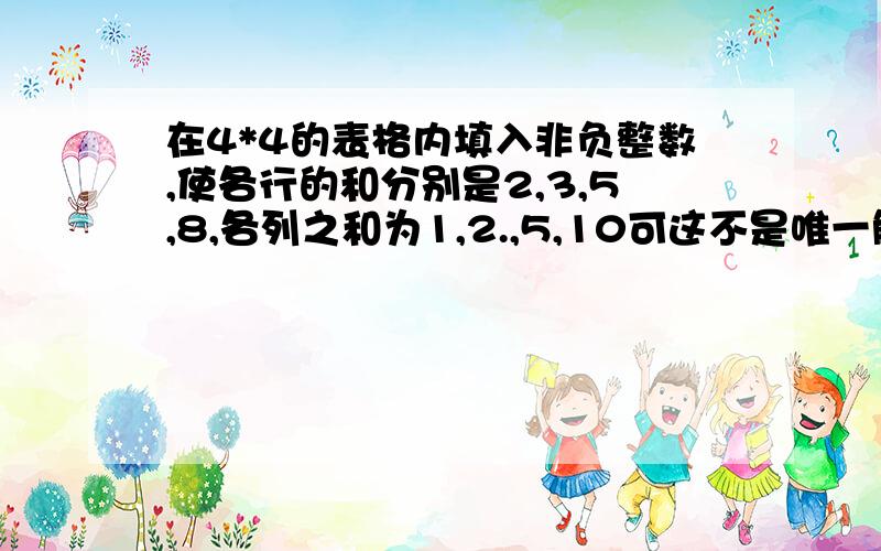 在4*4的表格内填入非负整数,使各行的和分别是2,3,5,8,各列之和为1,2.,5,10可这不是唯一解