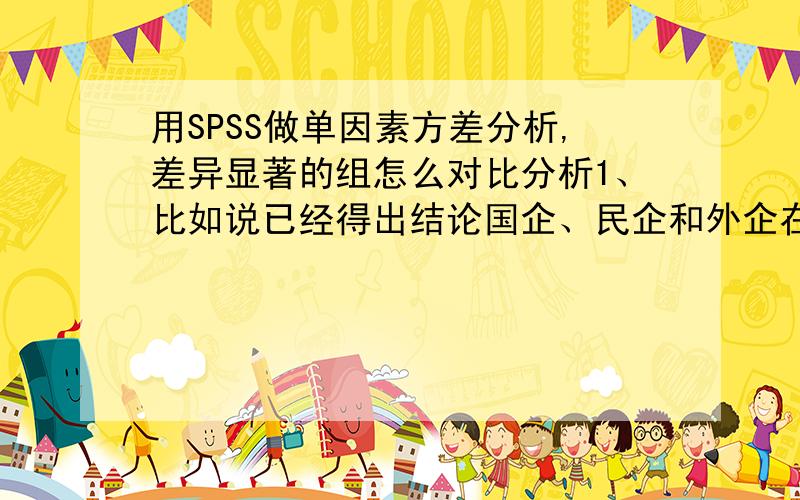 用SPSS做单因素方差分析,差异显著的组怎么对比分析1、比如说已经得出结论国企、民企和外企在离职水平上存在显著差异,接下来怎么对比分析,用均值来作比较吗?2、需不需要再用Seheffe多重