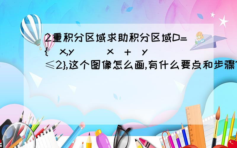 2重积分区域求助积分区域D={(x,y)｜|x|+|y|≤2},这个图像怎么画,有什么要点和步骤?类似的带有绝对值的不等式或方程的图像怎么画?