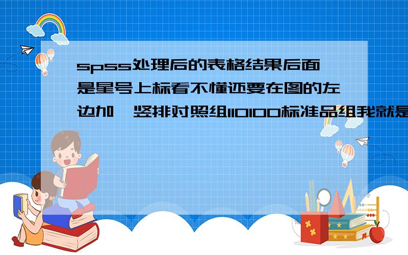 spss处理后的表格结果后面是星号上标看不懂还要在图的左边加一竖排对照组110100标准品组我就是想分析下 和第一排也就是对照组比 1,10,100这几组的差异显著否,p值为多少.全是星号,看不懂啊.