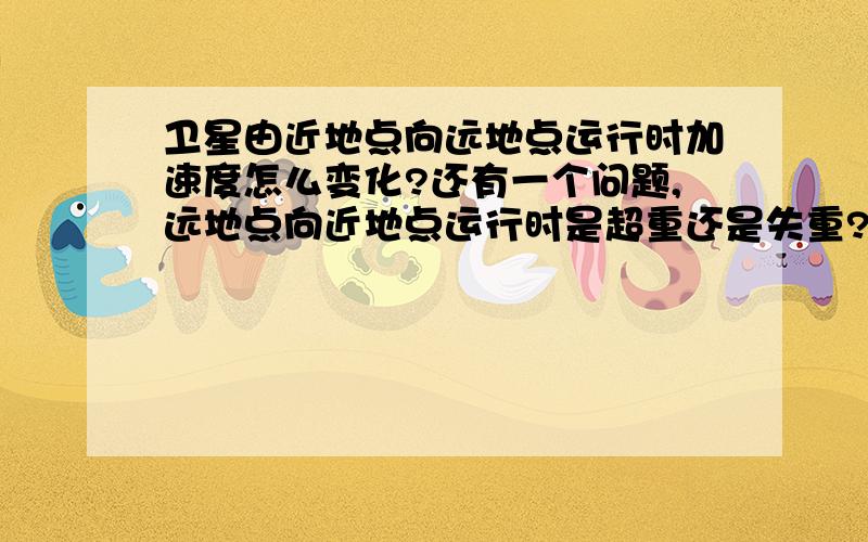 卫星由近地点向远地点运行时加速度怎么变化?还有一个问题,远地点向近地点运行时是超重还是失重?求解答、说明原因.