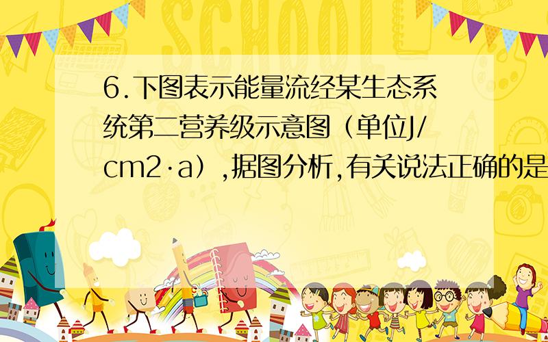 6.下图表示能量流经某生态系统第二营养级示意图（单位J/cm2·a）,据图分析,有关说法正确的是 A.该生态系统第一营养级同化的能量至少为400 B.第二营养级用于生长、发育和繁殖的能量是100 C.