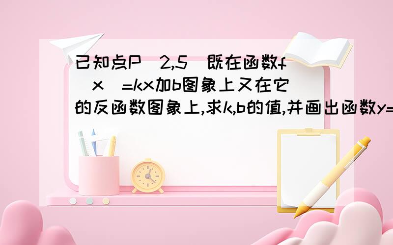 已知点P(2,5)既在函数f(x)=kx加b图象上又在它的反函数图象上,求k,b的值,并画出函数y=|f(x)|的图象 急