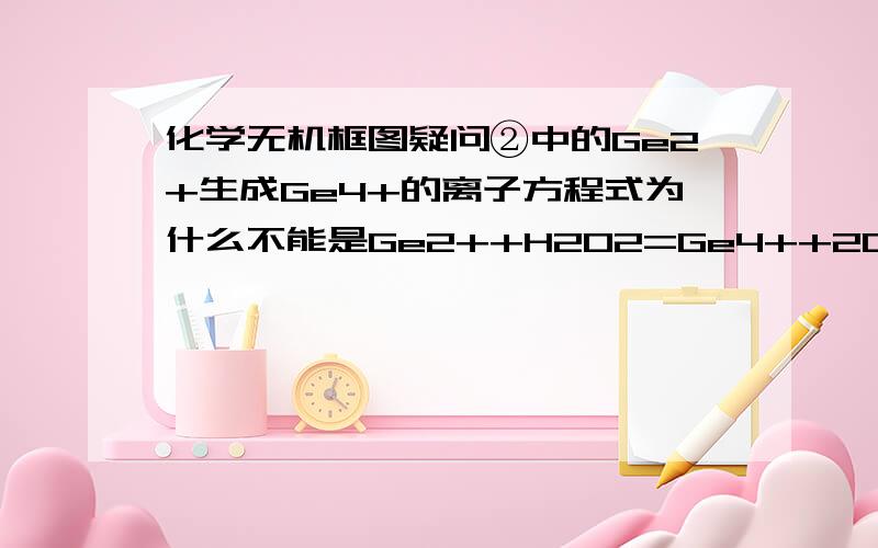 化学无机框图疑问②中的Ge2+生成Ge4+的离子方程式为什么不能是Ge2++H2O2=Ge4++2OH-而是要补氢离子?