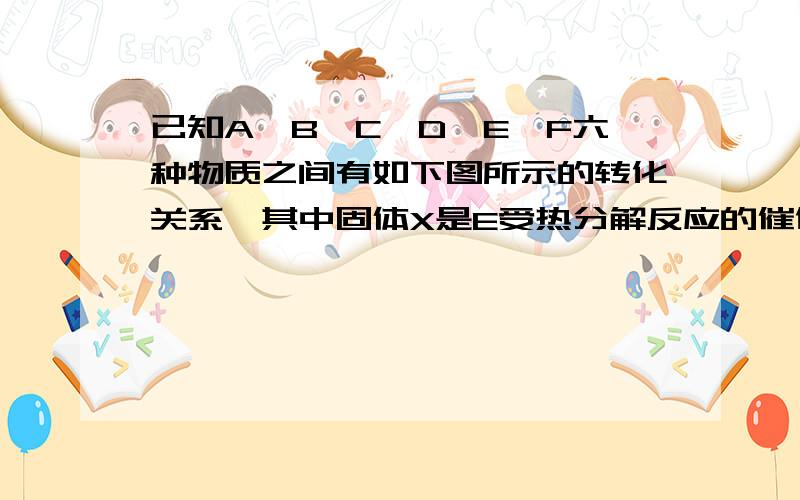 已知A、B、C、D、E、F六种物质之间有如下图所示的转化关系,其中固体X是E受热分解反应的催化剂.（1）试写出各物质的化学式：A______、B______、C_________、D_________、E_________、F_________.（2）写出