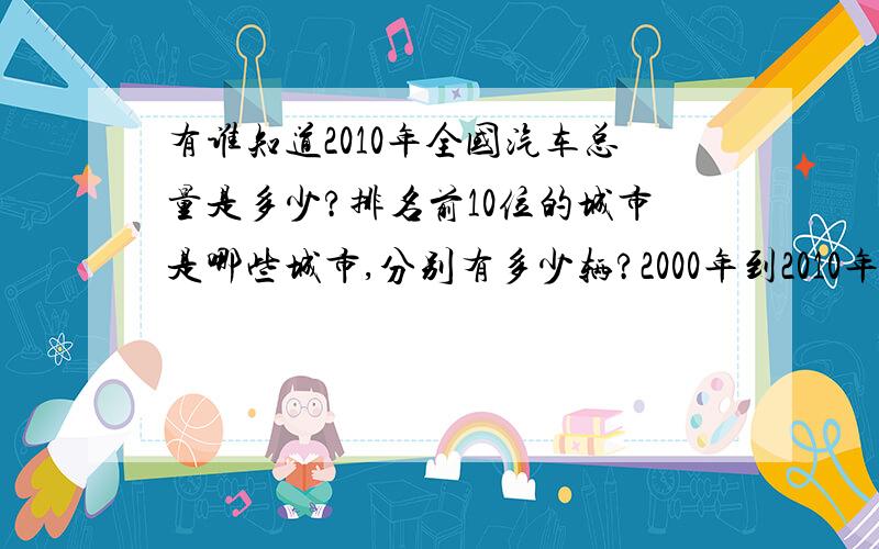 有谁知道2010年全国汽车总量是多少?排名前10位的城市是哪些城市,分别有多少辆?2000年到2010年,每天的汽车尾气排放量是多少?