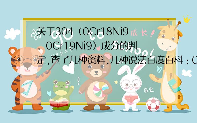 关于304（0Cr18Ni9、0Cr19Ni9）成分的判定,查了几种资料,几种说法百度百科：0Cr18Ni9：碳 C ：≤0.07 、硅 Si：≤1.00 、锰 Mn：≤2.00 、硫 S ：≤0.030 、磷 P ：≤0.035 、铬 Cr：18.00～20.00 、镍 Ni：8.00