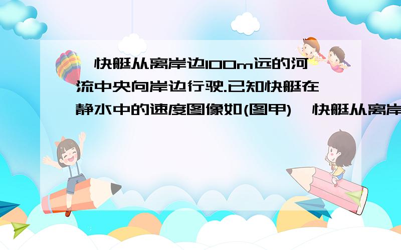 一快艇从离岸边100m远的河流中央向岸边行驶.已知快艇在静水中的速度图像如(图甲)一快艇从离岸边100m远的河流中央向岸边行驶.已知快艇在静水中的速度图像如（图甲）所示；河中各处水流