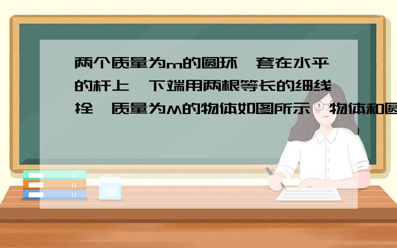 两个质量为m的圆环,套在水平的杆上,下端用两根等长的细线拴一质量为M的物体如图所示,物体和圆环均处于静止状态,当圆环间的距离变小时,圆环的受力分析?弹力怎样变化?摩擦力呢?