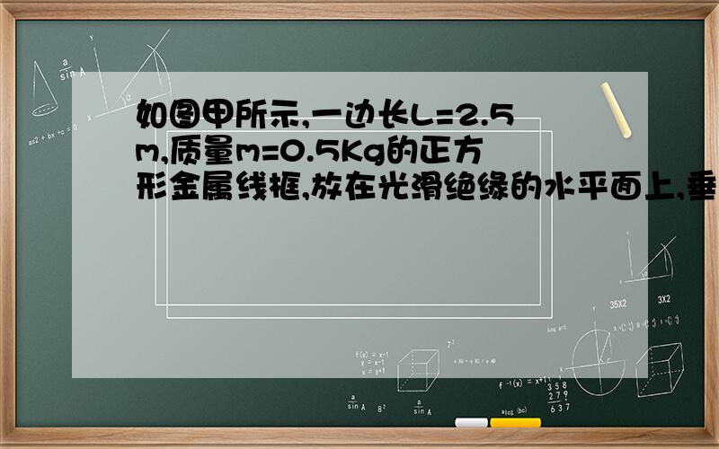 如图甲所示,一边长L=2.5m,质量m=0.5Kg的正方形金属线框,放在光滑绝缘的水平面上,垂直于水平面的方向上存在着以MN为边界、方向相反的匀强磁场磁感应强度均为B=0.4T正方形金属线框的一边ab与M