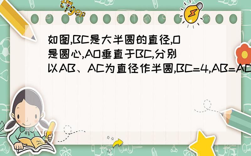 如图,BC是大半圆的直径,O是圆心,AO垂直于BC,分别以AB、AC为直径作半圆,BC=4,AB=AC=2√2.求阴影部分的面积、图可能画得不好,但是请快一点给我答复,