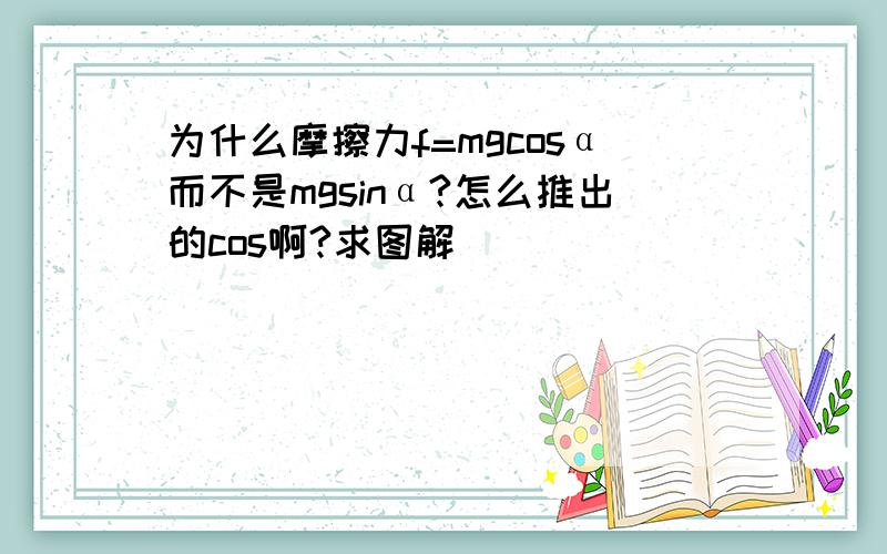 为什么摩擦力f=mgcosα而不是mgsinα?怎么推出的cos啊?求图解