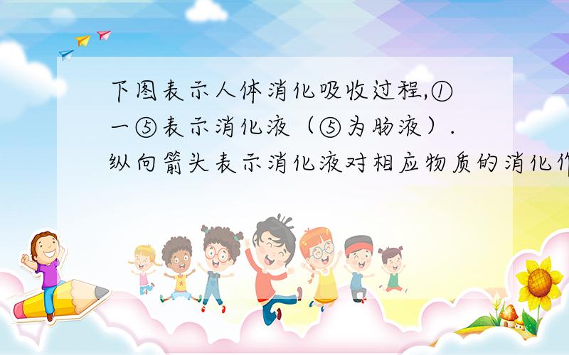 下图表示人体消化吸收过程,①一⑤表示消化液（⑤为肠液）.纵向箭头表示消化液对相应物质的消化作用,abc分别表示淀粉、蛋白质和脂肪的最终消化产物.有关分析正确的是（ ）　　A．①和