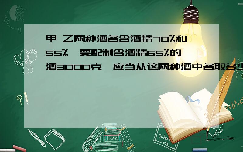 甲 乙两种酒各含酒精70%和55%,要配制含酒精65%的酒3000克,应当从这两种酒中各取多少克?