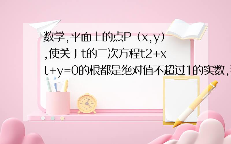 数学,平面上的点P（x,y）,使关于t的二次方程t2+xt+y=0的根都是绝对值不超过1的实数,那么平面上的点P（x,y）,使关于t的二次方程t2+xt+y=0的根都是绝对值不超过1的实数,那么这样的点P的集合在平