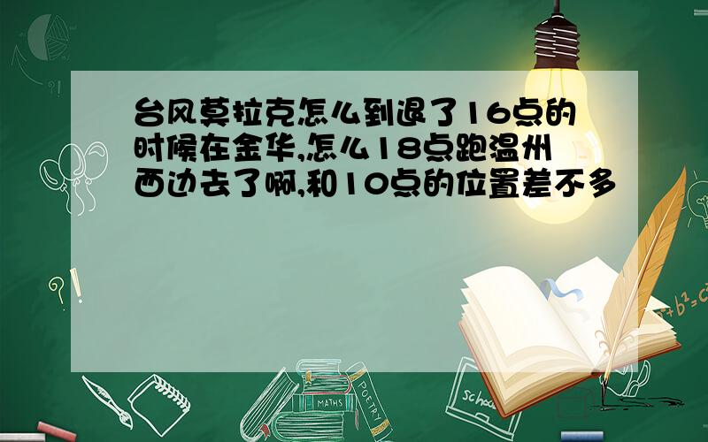 台风莫拉克怎么到退了16点的时候在金华,怎么18点跑温州西边去了啊,和10点的位置差不多