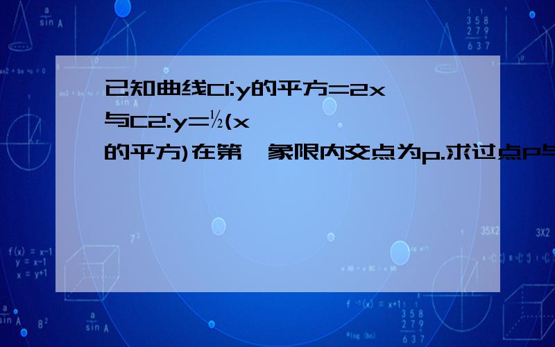 已知曲线C1:y的平方=2x与C2:y=½(x的平方)在第一象限内交点为p.求过点P与曲线C2相切的直线方程、