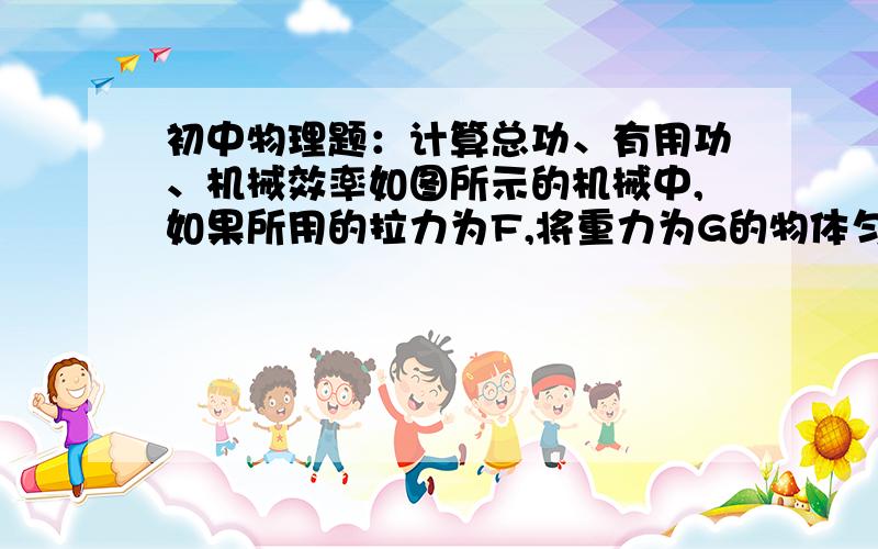 初中物理题：计算总功、有用功、机械效率如图所示的机械中,如果所用的拉力为F,将重力为G的物体匀速提升h,图a：W总=       W有=       η=       图b：W总=       W有=       η=       图c：W总=       W有=