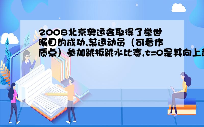 2008北京奥运会取得了举世瞩目的成功,某运动员（可看作质点）参加跳板跳水比赛,t=0是其向上起跳瞬间,其速度与时间关系图象如图所示,则A.t1时刻开始进入水面B.t2时刻开始进入水面C.t3时刻