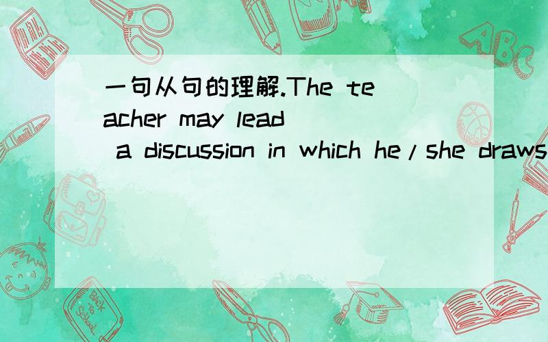 一句从句的理解.The teacher may lead a discussion in which he/she draws out the information you already have and interjects additional information deemed necessary to an understanding of the text to be read.句意大致理解,但是说到句子