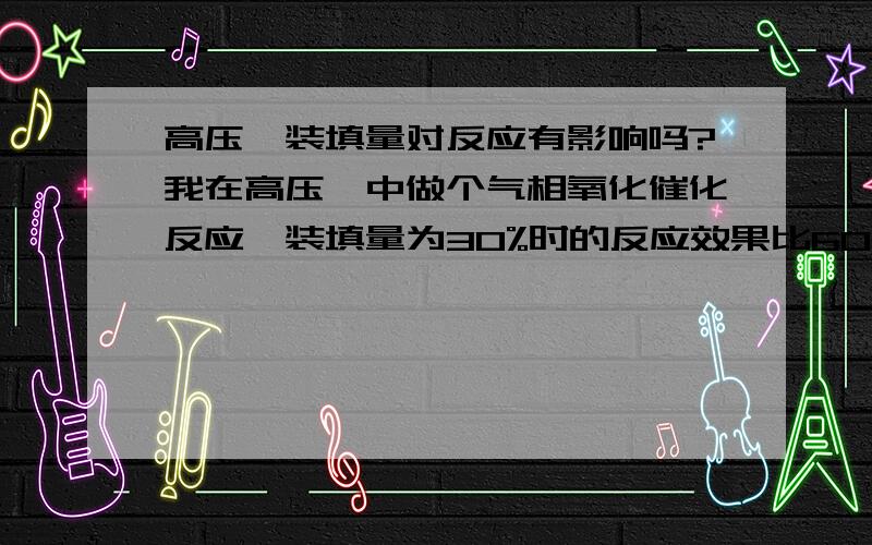 高压釜装填量对反应有影响吗?我在高压釜中做个气相氧化催化反应,装填量为30%时的反应效果比60%的要好的多,请问釜的装填量有什么影响,怎么才能装填量又高,反应效果也好那!