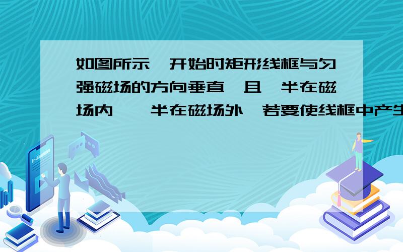 如图所示,开始时矩形线框与匀强磁场的方向垂直,且一半在磁场内,一半在磁场外,若要使线框中产生感应电流,下列办法中不可行的是A．将线框向左拉出磁场B．以ab边为轴转动(小于90°)C．以ad