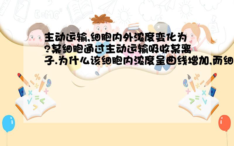 主动运输,细胞内外浓度变化为?某细胞通过主动运输吸收某离子.为什么该细胞内浓度呈曲线增加,而细胞外浓度恒定不变?