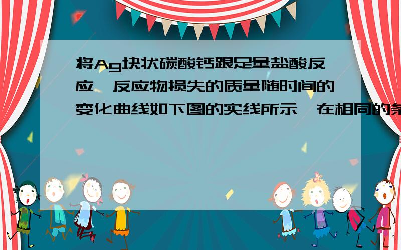 将Ag块状碳酸钙跟足量盐酸反应,反应物损失的质量随时间的变化曲线如下图的实线所示,在相同的条件下,将B（B