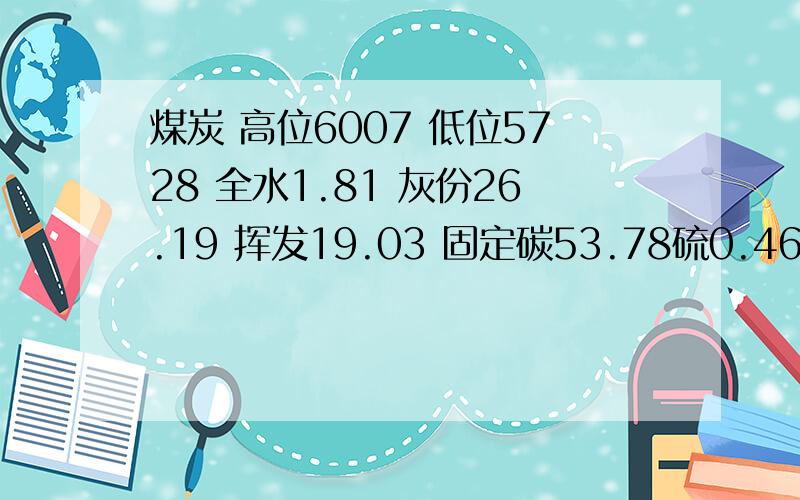 煤炭 高位6007 低位5728 全水1.81 灰份26.19 挥发19.03 固定碳53.78硫0.46焦渣特征7 能做焦煤吗?