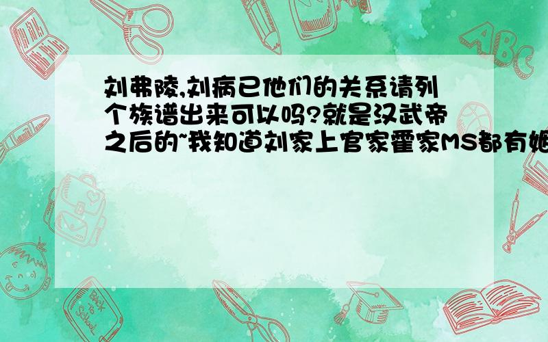 刘弗陵,刘病已他们的关系请列个族谱出来可以吗?就是汉武帝之后的~我知道刘家上官家霍家MS都有姻亲关系什么的~我历史超差的P.S.是因为看了桐华的云中歌所以对汉朝的历史很好奇~