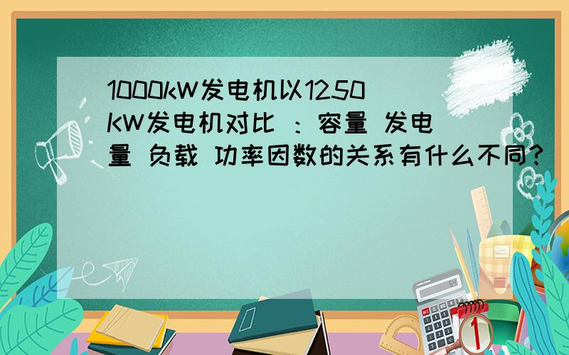 1000kW发电机以1250KW发电机对比 ：容量 发电量 负载 功率因数的关系有什么不同?