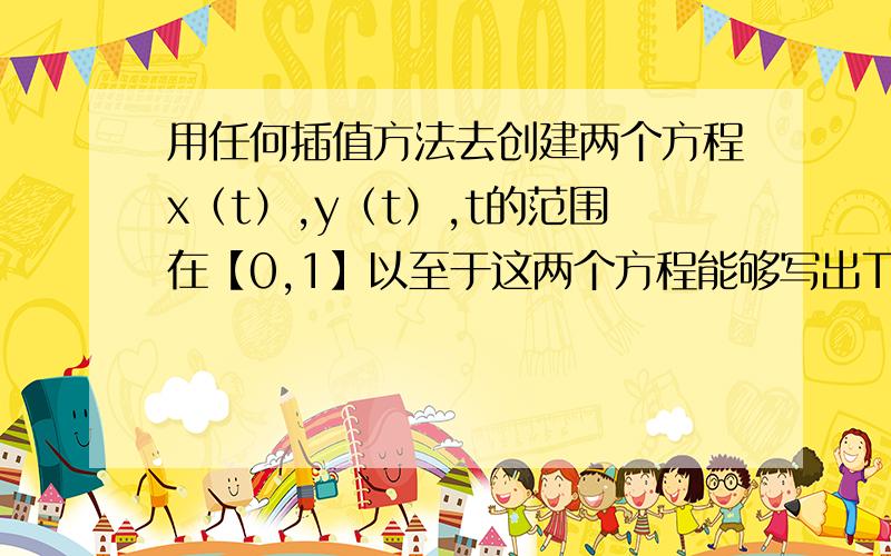 用任何插值方法去创建两个方程x（t）,y（t）,t的范围在【0,1】以至于这两个方程能够写出T的字母,画出图像并且给出插值据点的坐标.