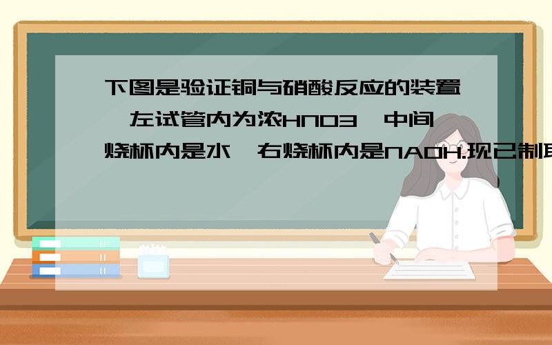 下图是验证铜与硝酸反应的装置,左试管内为浓HNO3,中间烧杯内是水,右烧杯内是NAOH.现已制取了NO2充满于2中试管,已将1中铜丝提起与溶液脱离,a、b、c都关闭.为验证NO2与水的反应,欲使烧杯中的