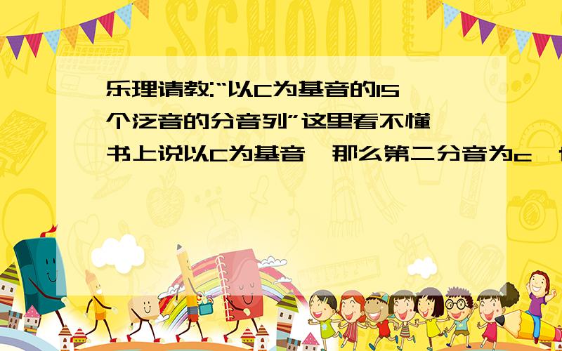 乐理请教:“以C为基音的15个泛音的分音列”这里看不懂,书上说以C为基音,那么第二分音为c,也就是弦分2段震动为c,为什么是c怎么不是其它?第三分音又是g,为什么是g?它分3段为什么就是g那里?