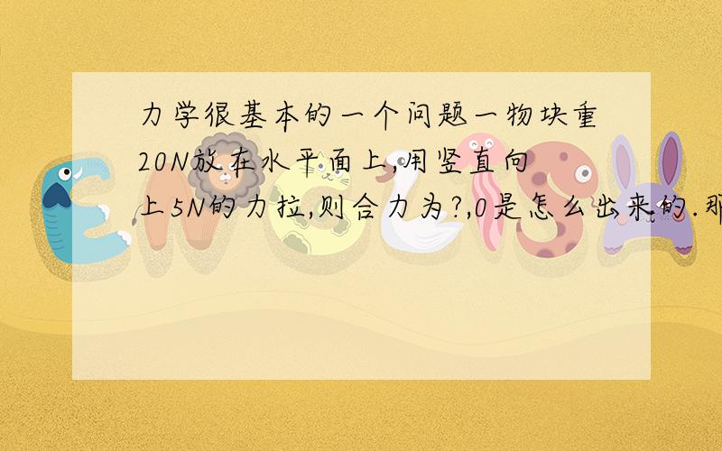 力学很基本的一个问题一物块重20N放在水平面上,用竖直向上5N的力拉,则合力为?,0是怎么出来的.那用竖直向上30N的力拉合力还是为0吗?这个怎么弄出的0.