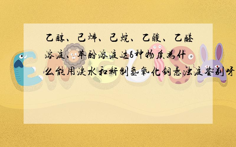 乙醇、己烯、己烷、乙酸、乙醛溶液、苯酚溶液这6种物质为什么能用溴水和新制氢氧化铜悬浊液鉴别呀?它们都分别发生了什么反应?有什么现象呀?谢谢～