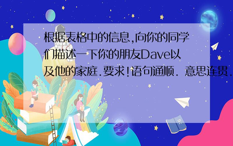 根据表格中的信息,向你的同学们描述一下你的朋友Dave以及他的家庭.要求!语句通顺．意思连贯．不少于50词.姓名 Dave Hand 年龄 14 性别 男 国籍 Canada 父亲 Paul(doctor) 母亲 Anna(teacher)妹妹 Mary(stud