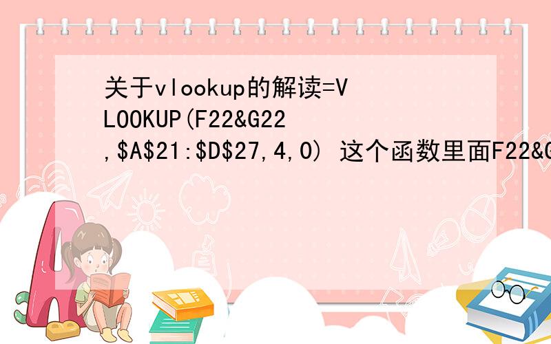 关于vlookup的解读=VLOOKUP(F22&G22,$A$21:$D$27,4,0) 这个函数里面F22&G22 $A$21: