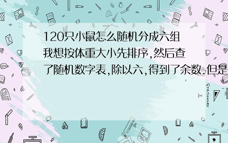 120只小鼠怎么随机分成六组我想按体重大小先排序,然后查了随机数字表,除以六,得到了余数.但是每个组的数字个数就不一样了.余数为0的有21个,1的有19个,2的28个,3的19个,4的18个,5的15个.应该