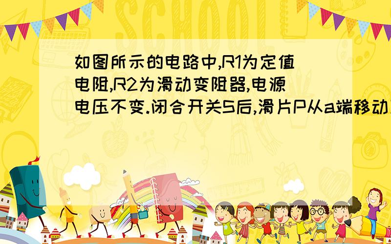 如图所示的电路中,R1为定值电阻,R2为滑动变阻器,电源电压不变.闭合开关S后,滑片P从a端移动到b端,电流表示数I与电压表示数U的变化关系如图所示,求电源电压,R2的最大阻值