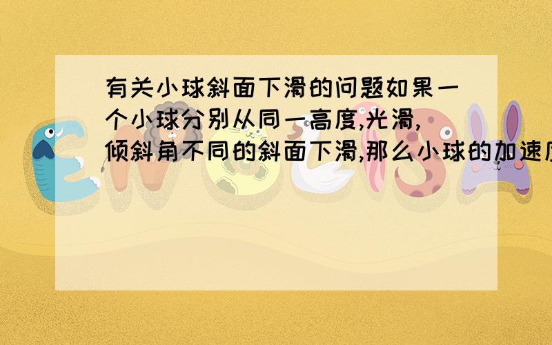 有关小球斜面下滑的问题如果一个小球分别从同一高度,光滑,倾斜角不同的斜面下滑,那么小球的加速度与倾斜角什么关系,求大师指点.