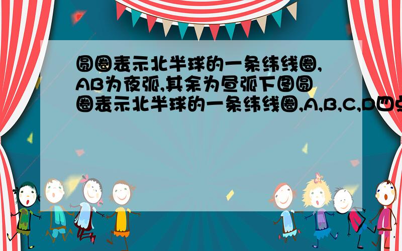 圆圈表示北半球的一条纬线圈,AB为夜弧,其余为昼弧下图圆圈表示北半球的一条纬线圈,A,B,C,D四点将纬线圈平分为四段弧,其中AB为夜弧,其余为昼弧.读图回答7～8题7.下列有关四点的相对方向和