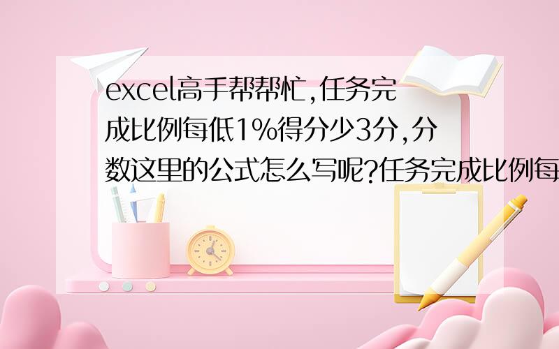 excel高手帮帮忙,任务完成比例每低1%得分少3分,分数这里的公式怎么写呢?任务完成比例每低1%得分少3分,分数这里的公式怎么写呢?总分为100分.