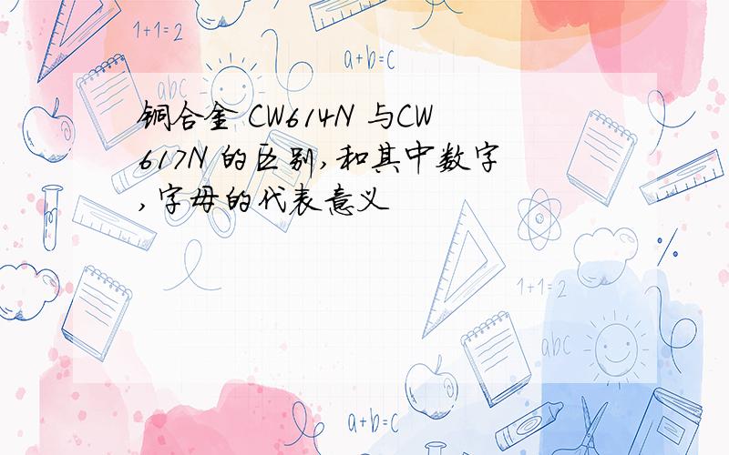 铜合金 CW614N 与CW617N 的区别,和其中数字,字母的代表意义