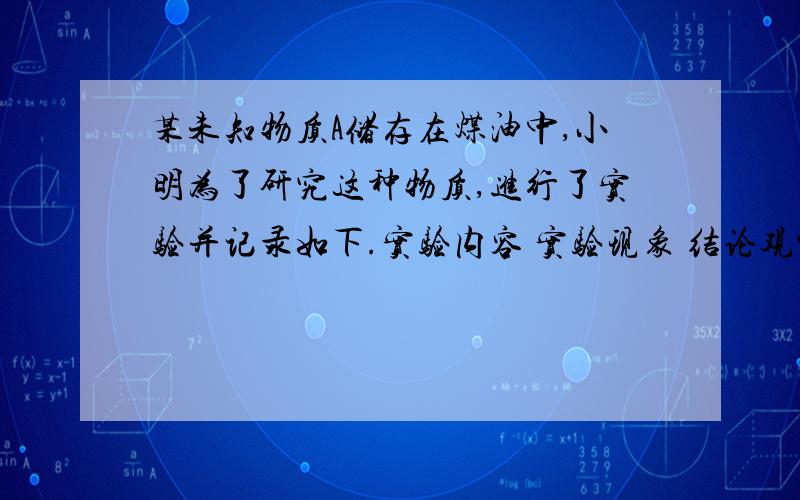 某未知物质A储存在煤油中,小明为了研究这种物质,进行了实验并记录如下.实验内容 实验现象 结论观察 A沉于试剂瓶底部 密度比煤油大取出A用小刀切割 易切开,断面呈银白色光泽 硬度小放置