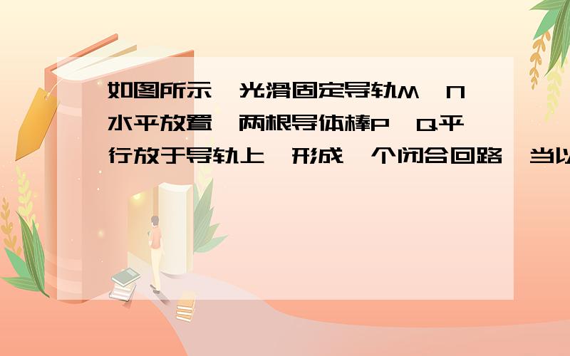 如图所示,光滑固定导轨M,N水平放置,两根导体棒P,Q平行放于导轨上,形成一个闭合回路,当以条形磁铁从高处下落接近回路时,有（）A.P,Q将相互靠拢 B.P,Q将相互远离 C.P,Q 对轨道的压力将减小 D.P,