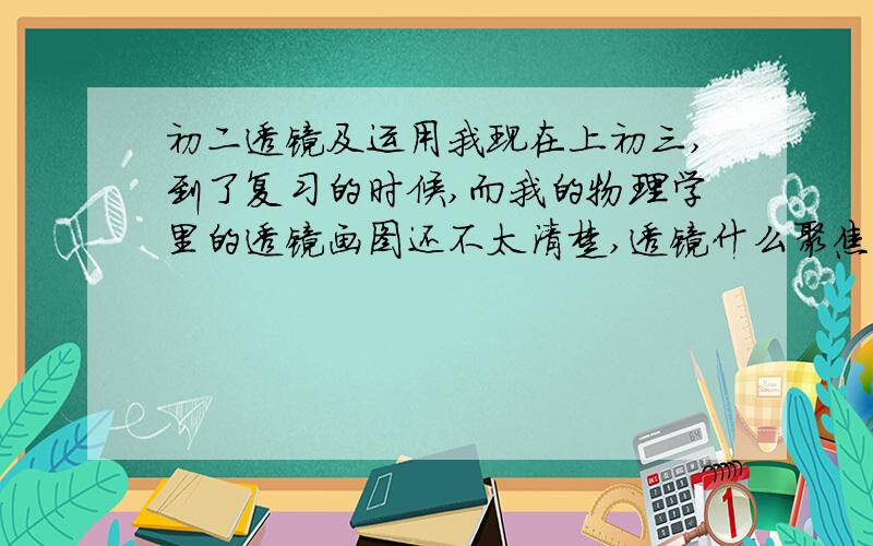 初二透镜及运用我现在上初三,到了复习的时候,而我的物理学里的透镜画图还不太清楚,透镜什么聚焦,f等都是啥呀